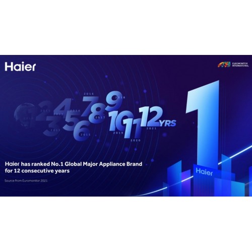 Haier SUPER AQUA Split 6kW