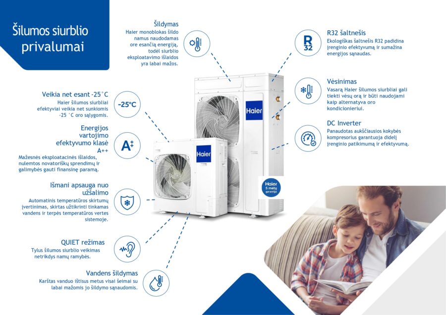 Haier monoblokas 5kW šilumos siurblys oras-vanduo