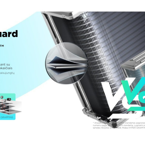 Midea EZ Šilumos siurblys oras-oras SOLSTICE EZ-18RD6-I EZB-18RD6-I EZ-18RD6H-O 5,0 kW - Image 6