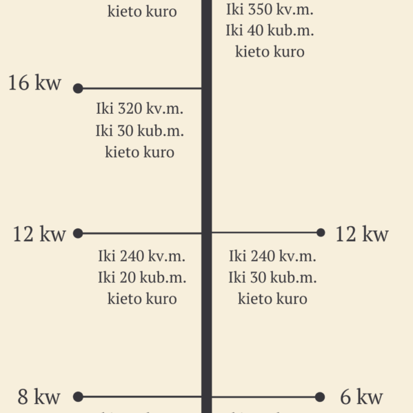 Nibe Oras-vanduo šilumos siurblys NIBE S2125+VVM225 - 8 kw - Image 5